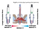 درجه بندی حرارتی شمع