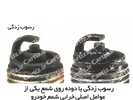 رسوب زدگی یا دوده روی شمع