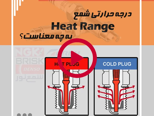 درجه حرارتی سرد یا گرم