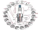 ساختار شمع خودرو